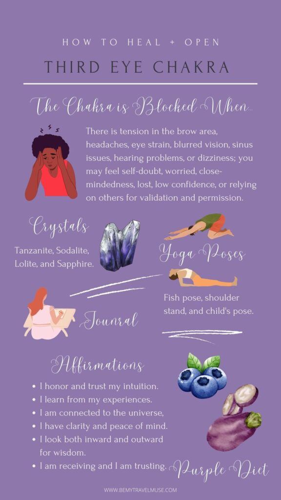 Open Your Third Eye Chakra: A Complete Guide