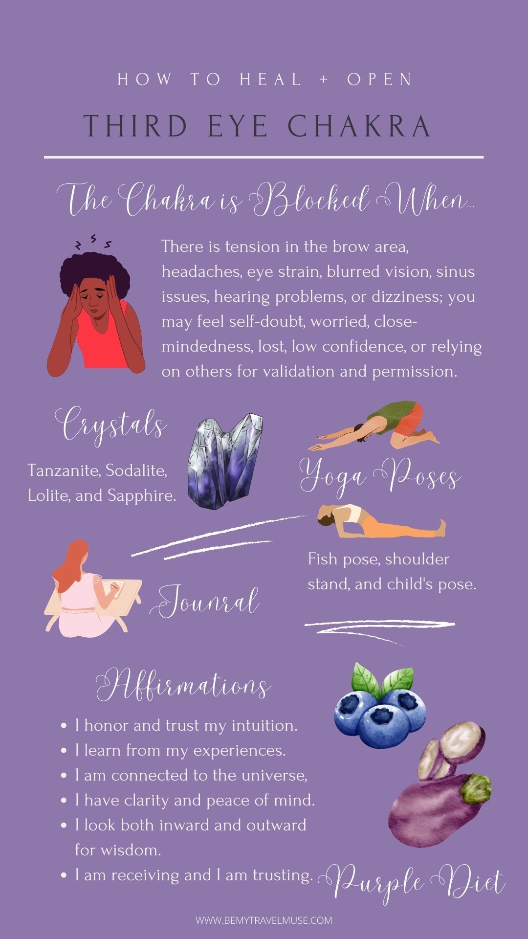 Open Your Third Eye Chakra: A Complete Guide