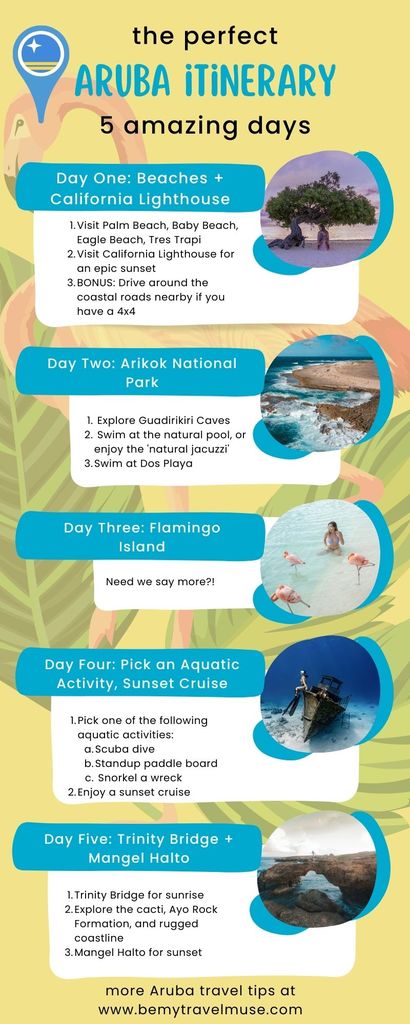 The Ultimate 5-Day Aruba Itinerary 2024