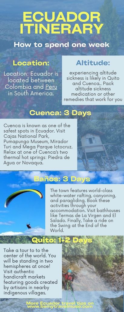 The Ultimate Ecuador Itinerary 2023 - Be My Travel Muse