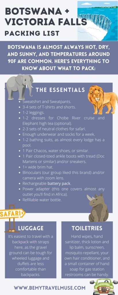 botswana packing list