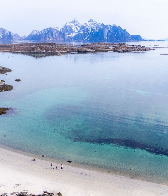 lofoten itinerary