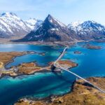 lofoten itinerary