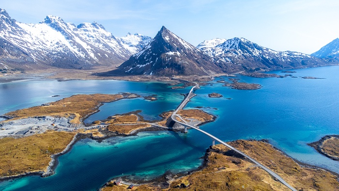 lofoten itinerary