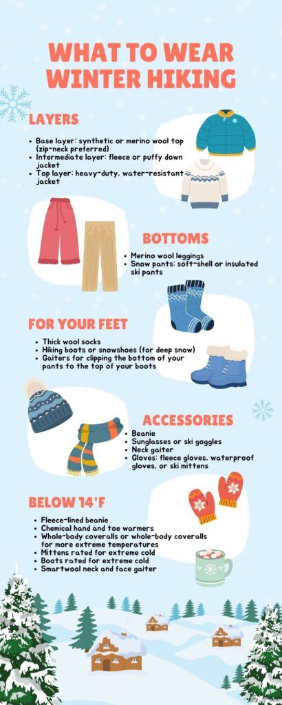 what to wear winter hiking